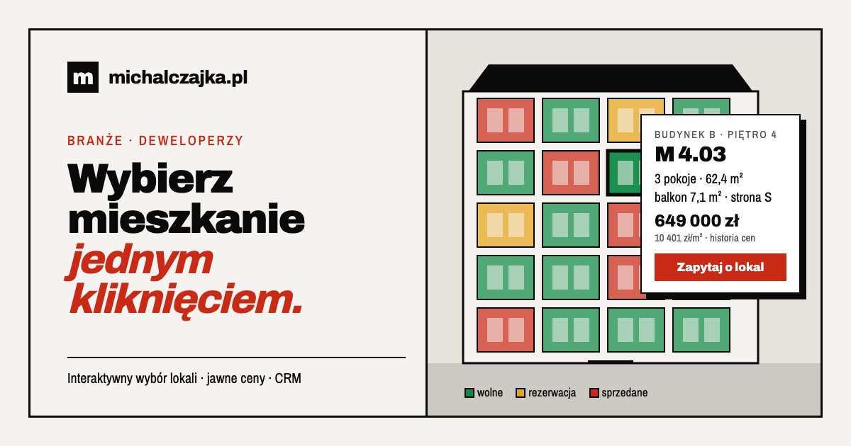 Elewacja budynku z mieszkaniami oznaczonymi kolorami według statusu i kartą lokalu z ceną